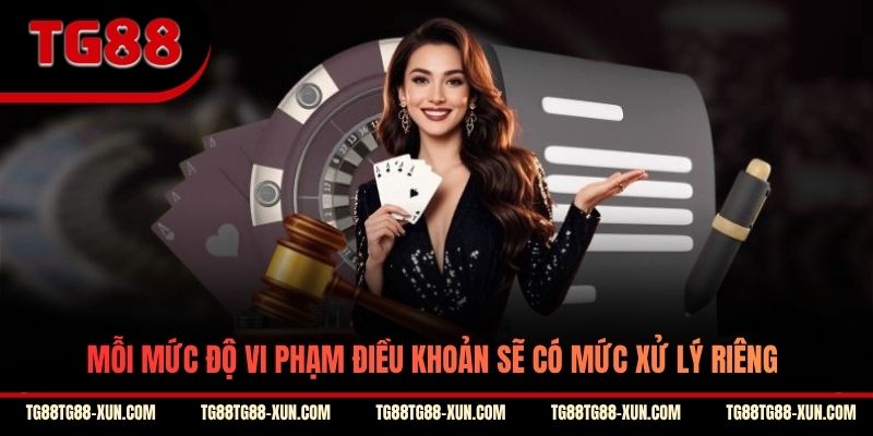 Mỗi mức độ vi phạm điều khoản sẽ có mức xử lý riêng